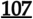 107